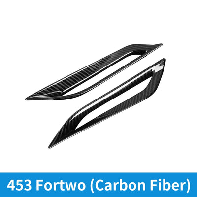 Cache Décoratif de Contour Extérieur Smart Fortwo 453 - vue rapprochée - Becquet Voiture