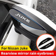 Casquettes de Rétroviseur Nissan Juke F15 F16