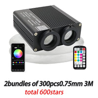 Ciel Étoilé Voiture Ambiance LED RGBW 32W - vue de dessus - Becquet Voiture