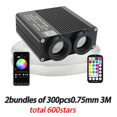 Ciel Étoilé Voiture Ambiance LED RGBW 32W - vue de dessus - Becquet Voiture