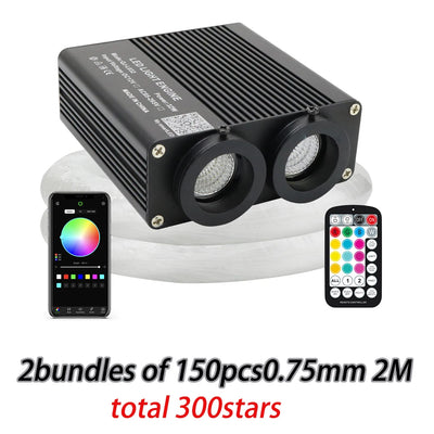 Ciel Étoilé Voiture Ambiance LED RGBW 32W - vue de face 2 - Becquet Voiture