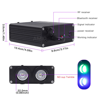 Ciel Étoilé Voiture Ambiance LED RGBW 32W - vue de profil - Becquet Voiture