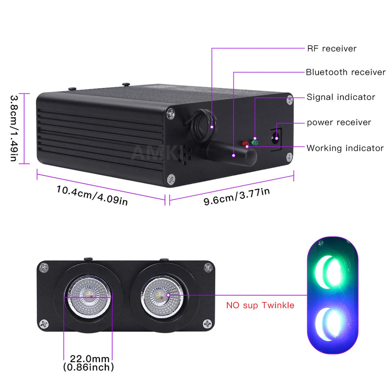 Ciel Étoilé Voiture Ambiance LED RGBW 32W - vue de profil - Becquet Voiture