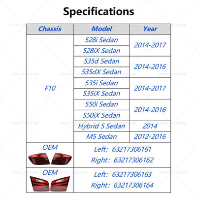 Clignotant de Pare-chocs Arrière BMW Série 5 F10 2014-2017 - vue de profil - Becquet Voiture