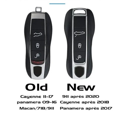 Coque de Clé Porsche Gulf Style Racing 911 Cayenne Macan - vue de dessus - Becquet Voiture