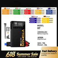Démarreur de Batterie Voiture 4 en 1 4250A - vue de face - Becquet Voiture