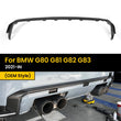 Diffuseur Arrière Carbone BMW M3 M4 G80 G82