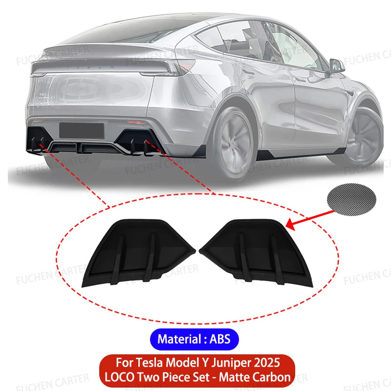 Diffuseur Arriere Tesla Model Y Juniper 2025 - en situation 2 - Becquet Voiture