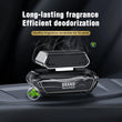 Diffuseur Parfum Luxe Automatique Voiture & Maison