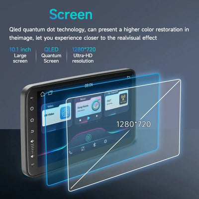 Écran Appui-Tête Android IPS CarPlay WiFi Bluetooth - vue arrière - Becquet Voiture