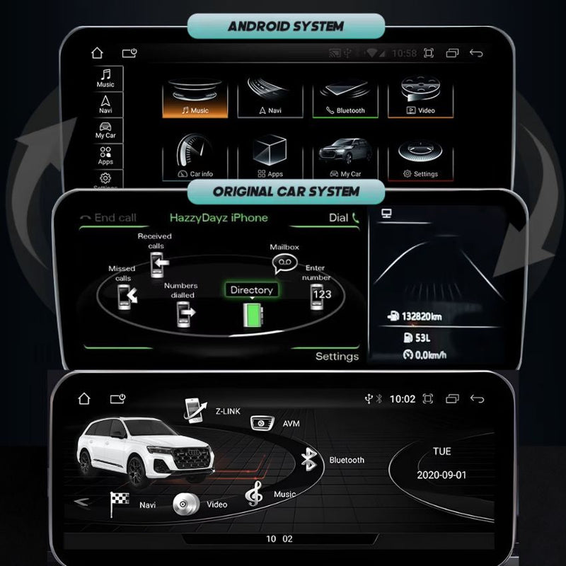 Ecran Autoradio Carplay Audi A6 C6 MMI 2G 3G - packshot studio - Becquet Voiture