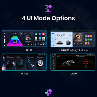Ecran Autoradio Carplay BMW Serie 1 2 3 4 F20 F30 - installé sur véhicule - Becquet Voiture