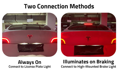 Emblème LED Tesla Coffre Model 3 Y X S Frein - vue rapprochée - Becquet Voiture