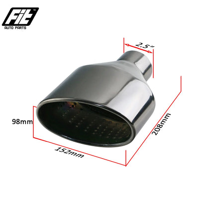 Embout d'Échappement Audi A6 A7 - vue de profil - Becquet Voiture