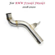 Embout d'Échappement BMW F750GS F850GS
