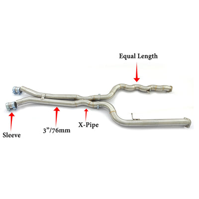 Embout d'Échappement BMW M2 M3 M4 G80 G82 G87 - détail du montage - Becquet Voiture