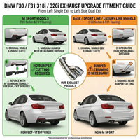 Embout d'Échappement Double Sortie BMW F30 F31 Série 3 - vue de trois-quarts - Becquet Voiture