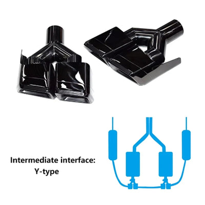 Embout d'Échappement Mercedes-Benz W212 E63 CLS63 W204 - installé sur véhicule - Becquet Voiture