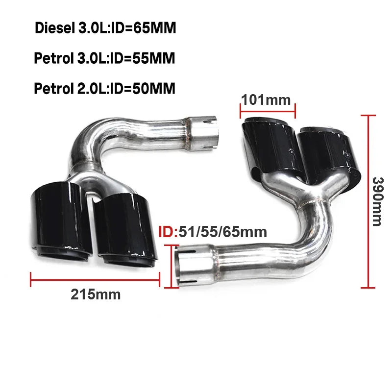 Embout d'Échappement Noir Audi Q7 4M 2016-2023 - installé sur véhicule - Becquet Voiture