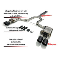Embout d'Échappement Porsche Panamera 970 - vue de profil - Becquet Voiture