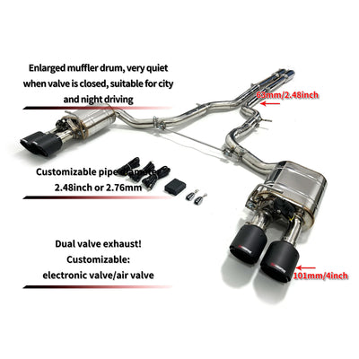 Embout d'Échappement Porsche Panamera 970 - vue de profil - Becquet Voiture