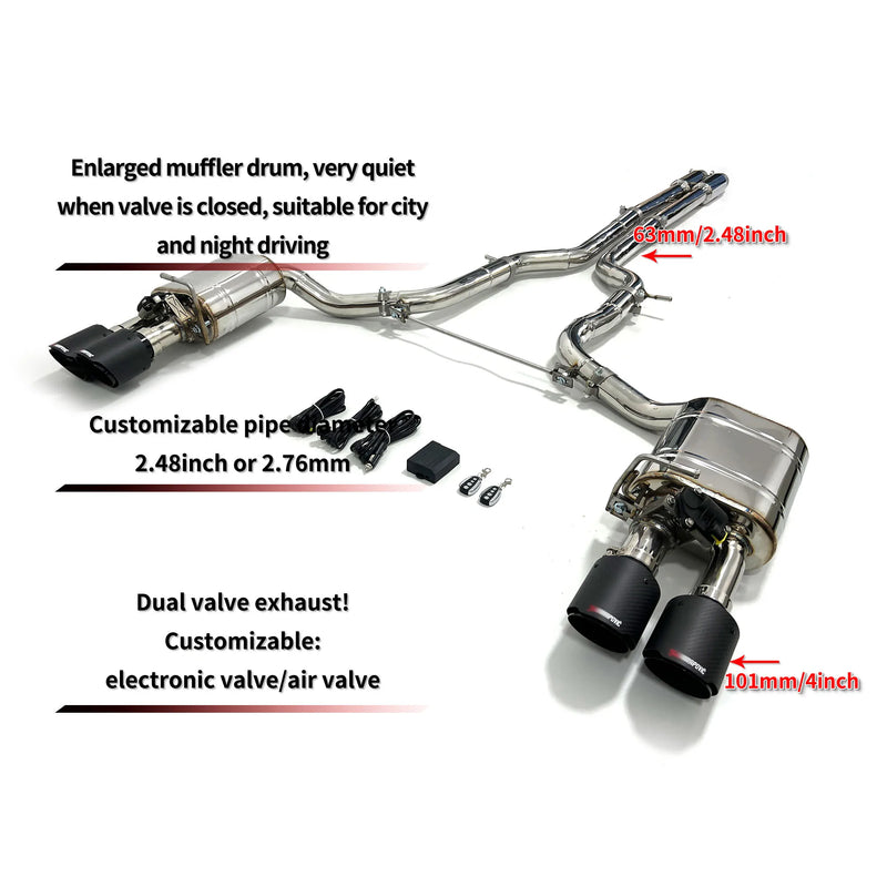 Embout d'Échappement Porsche Panamera 970 - vue de profil - Becquet Voiture