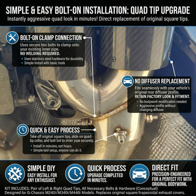 Embouts d'Échappement BMW G20 G22 G42 - installé sur véhicule - Becquet Voiture