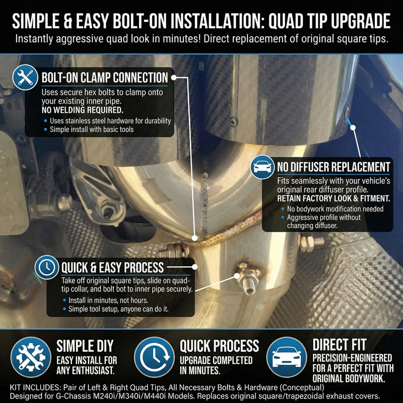 Embouts d'Échappement BMW G20 G22 G42 - installé sur véhicule - Becquet Voiture