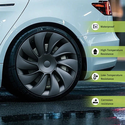 Enjoliveurs 19 Pouces Tesla Model Y Juniper 2025-2026 - installé sur véhicule - Becquet Voiture