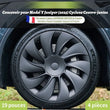 Enjoliveurs 19 Pouces Tesla Model Y Juniper 2025-2026