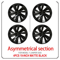 Enjoliveurs 19 Pouces Tesla Model Y Juniper 2025 - détail du montage - Becquet Voiture