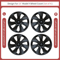 Enjoliveurs Style Cyclone Tesla Model Y 19 Pouces 2020-2024 - détail du montage - Becquet Voiture