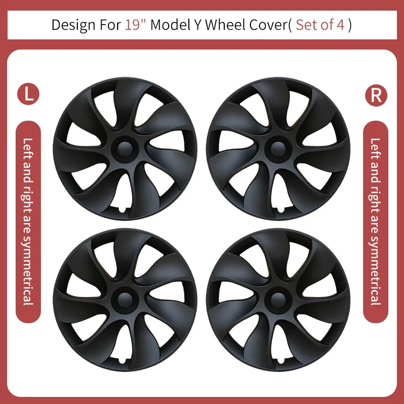 Enjoliveurs Style Cyclone Tesla Model Y 19 Pouces 2020-2024 - détail du montage - Becquet Voiture
