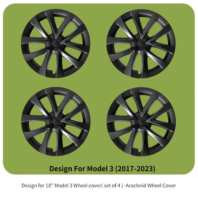 Enjoliveurs Tesla Model 3 18 Pouces 2017-2023 - détail du montage - Becquet Voiture