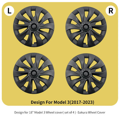 Enjoliveurs Tesla Model 3 18 Pouces 2017-2023 - en situation - Becquet Voiture