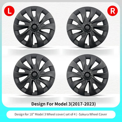 Enjoliveurs Tesla Model 3 18 Pouces 2017-2023 - vue de dessus - Becquet Voiture