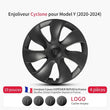 Enjoliveurs Tesla Model Y 19 Pouces 2020-2024 (Lot de 4)