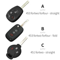 Etui Silicone Cle Smart Fortwo Forfour 451 453 - vue de profil - Becquet Voiture