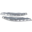 Feu Antibrouillard DRL Mercedes CLS W218 CLS63 AMG 2012-2014