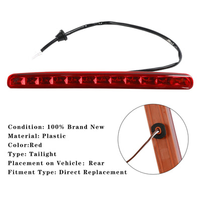 Feu Stop Arrière Surélevé pour FIAT 500 Convertible 2009-2018 - vue de profil - Becquet Voiture