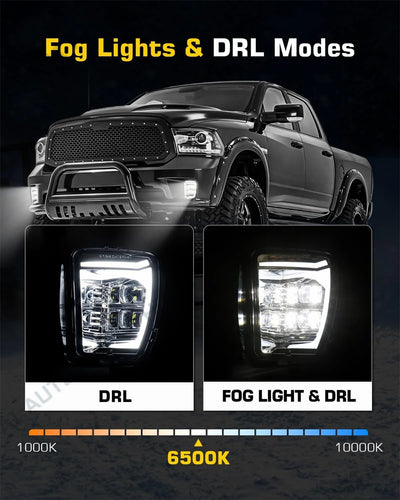 Feux Antibrouillard LED Dodge Ram 1500 2013-2022 DRL Diurne - vue arrière - Becquet Voiture