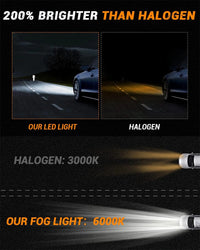 LED Fog Lights Dodge Ram 1500 2013-2022 - three-quarter view - Becquet Voiture