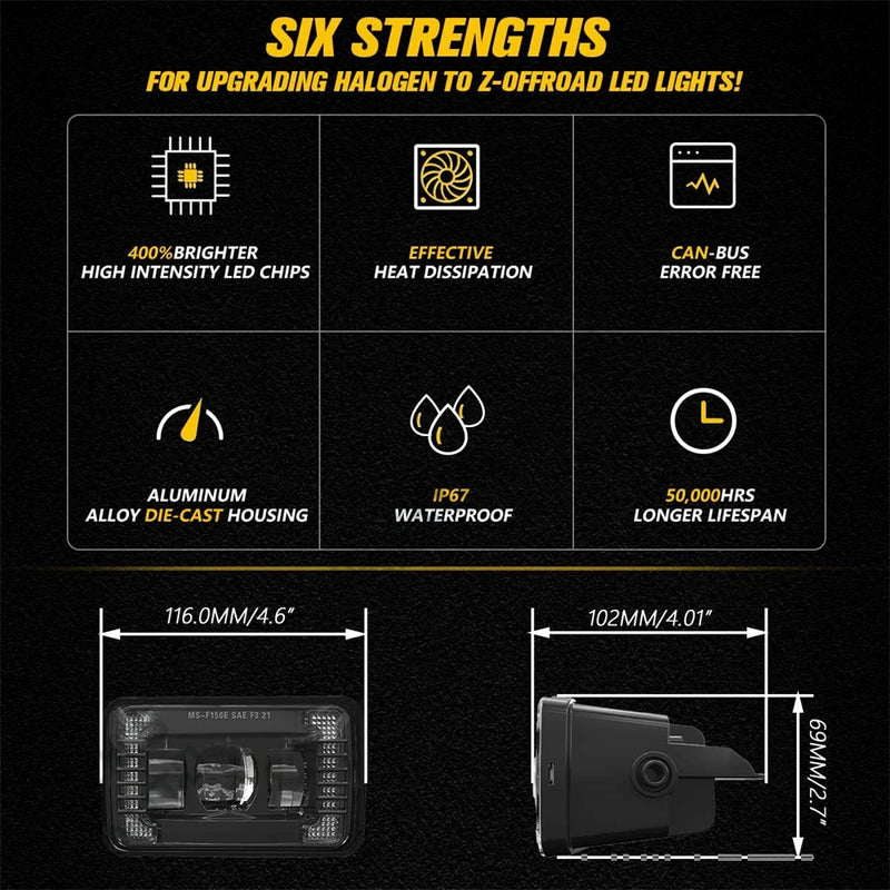 Feux Antibrouillard LED DRL Ford F-150 2015-2020 - packshot studio - Becquet Voiture
