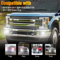 Feux Antibrouillard LED DRL Ford F-150 2015-2020 - vue arrière - Becquet Voiture