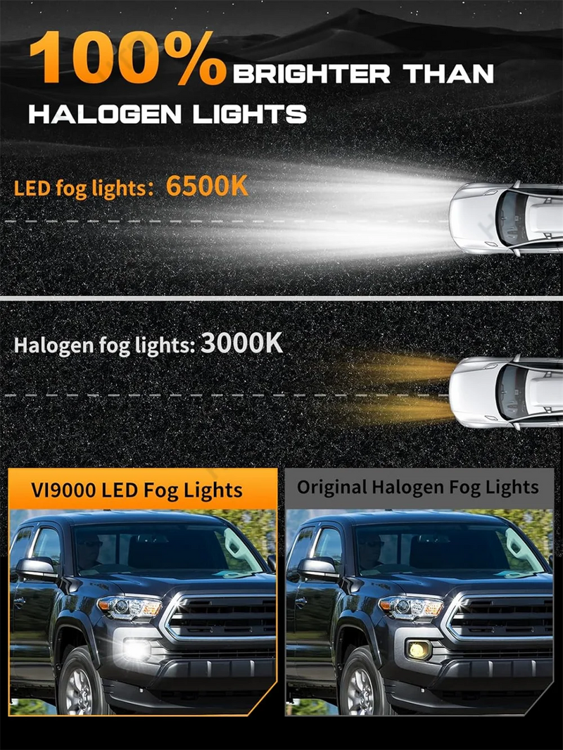 Feux Antibrouillard LED Toyota Tacoma 4Runner Tundra - packshot studio - Becquet Voiture