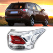 Feux Antibrouillard Mitsubishi Outlander 2013-2015