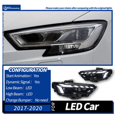 Feux Arrière LED Audi A3 S3 8V 2013-2021 - détail du montage - Becquet Voiture