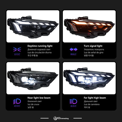 Feux Arrière LED Audi A3 S3 8V 2013-2021 - vue arrière - Becquet Voiture