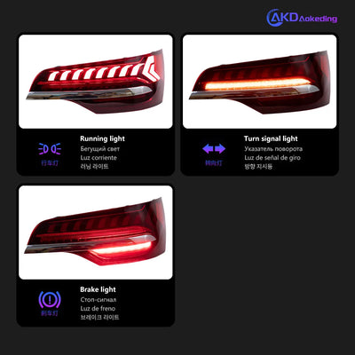 Feux Arriere LED Audi Q7 2006-2015 Style Tuning RS - vue arrière - Becquet Voiture