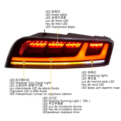 Feux Arrière LED Audi R8 MK1 2007-2016 Plug and Play - vue arrière - Becquet Voiture